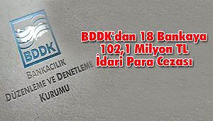 BDDK'dan 18 Bankaya 102,1 Milyon TL İdari Para Cezası