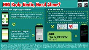 HES Kodu Nedir, Nasıl Alınır?