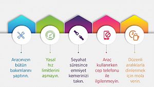 Seyahat edeceklere TRAFİK HATIRLATMASI