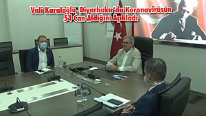 Vali Karaloğlu, Diyarbakır’da Koronavirüsün 54 Can Aldığını Açıkladı