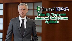 Garanti BBVA, Yılın ilk Yarısının Finansal Tablolarını Açıkladı