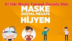 81 İlde Maske Takmak Zorunlu Oldu