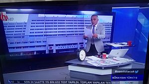 Emekli Polis : 