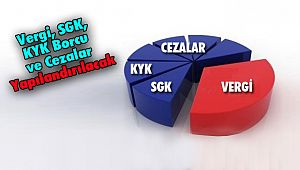 Vergi, SGK, KYK Borcu ve Cezalar Yapılandırılacak