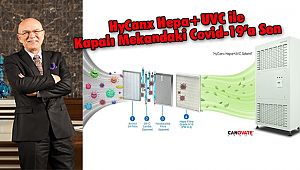 HyCanx Hepa+UVC ile Kapalı Mekandaki Covid-19’a Son