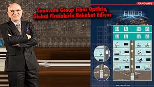 Canovate Group Fiber Optikte, Global Firmalarla Rekabet Ediyor