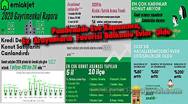 Pandemide Eve Kapanınca, Ev Arayanların Favorisi Balkonlu Evler Oldu