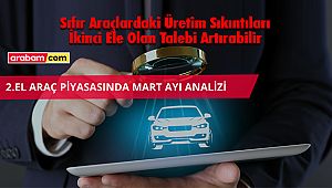 Sıfır Araçlardaki Üretim Sıkıntıları İkinci Ele Olan Talebi Artırabilir