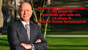 KOÇ Holding, Yılın İlk Yarısında Kar ve Yatırım Açıkladı