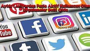 Aylık 1 Milyardan Fazla Aktif Kullanıcısı Olan Uygulamalar Belli Oldu