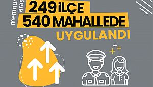 Vatandaşımızın kolluk personeline güveni ARTTI 