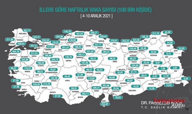 Bakan Koca Haritayı Paylaştı: İşte il il Haftalık Vaka Sayısı