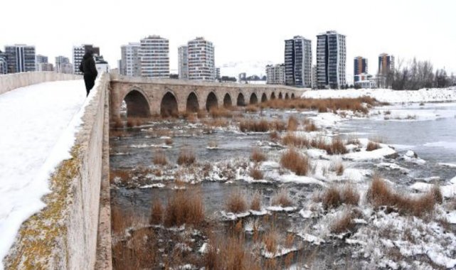Sivas eksi 30 dereceyi gördü