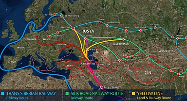 Ukrayna-Rusya savaşı, Orta Lojistik Koridoru’nu Ön Plana Çıkardı