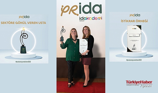 Prida Ödülleri Sahiplerini Buldu, MED PARTNERS İki Ödüle Layık Görüldü