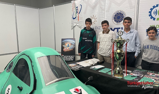 Team Mostra, Ar-Ge İnovasyon ve Teknoloji Zirvesine Damgasını Vurdu