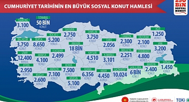 İlk Evim İlk İş Yerim projesine 1 milyon 570 binden fazla Müracaat