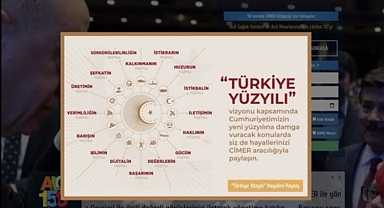 CİMER 'Türkiye Yüzyılı' İçin Görüş ve Öneri Alacak