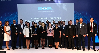 'Türkiye'nin En Etkili Tedarik Zinciri Profesyonelleri' Belli Oldu!