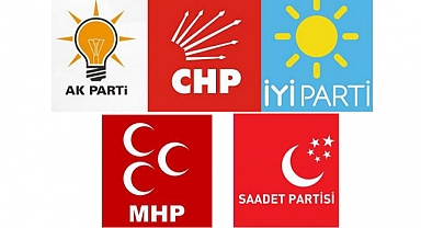 Milletvekili Aday Adaylığı Başvuru Ücreti ve Şartları