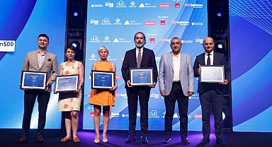 Kolaysoft Teknoloji, Lider Teknoloji Şirketleri Arasında