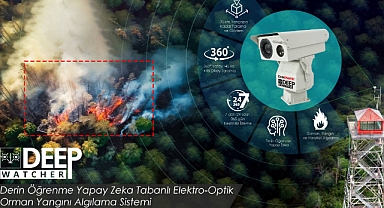 Türk Mühendislerinden, Orman Yangınlarını Önleyecek Termal Radar