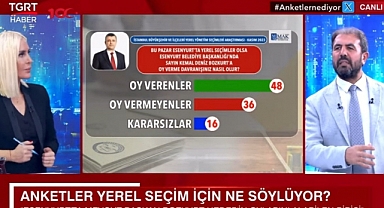 Esenyurtluların Yüzde 48’inin Tercihi Başkan Bozkurt Oldu
