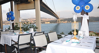 Polis Evi'nde bir bardak Çay 20 TL..Makul Fiyat Mı ? 
