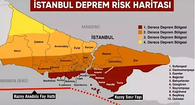 İstanbul Beşik Gibi Sallanıyor