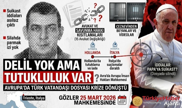 Delil yok ama tutukluluk var; İtalya’da Türk vatandaşı Hasan Uzun'un dosyası krize dönüştü