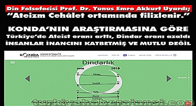 Ateizm Cehâlet Ortamında Filizlenir