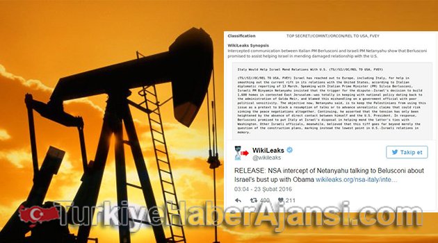ABD, Petrol Çıkarları İçin Dünyayı Dinlemiş
