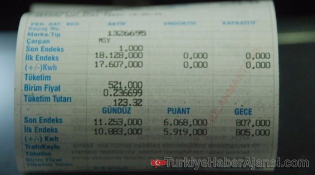 Başkent EDAŞ Aldığı O Paraları Geri Ödeyecek