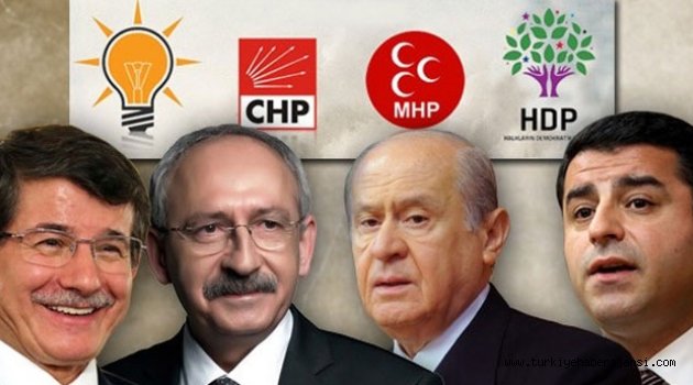 Gezici, Seçime 4 Gün Kala Son Anketini Açıkladı
