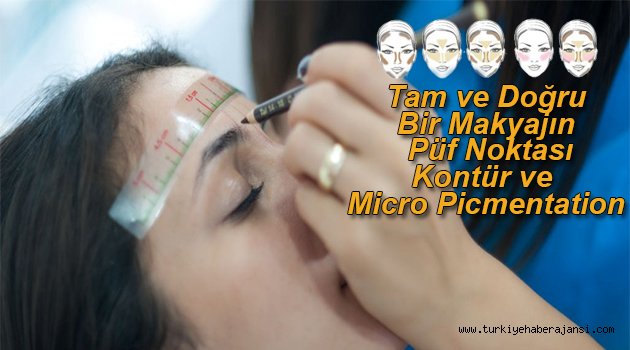 Kontür ve Micro Picmentation