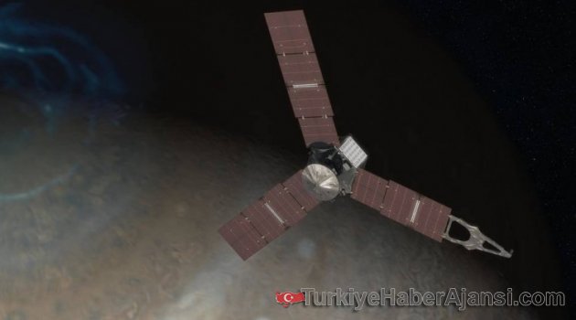 NASA 4 Temmuz'a Kilitlendi!