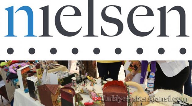 NIELSEN’den Anneler Günü Reklam Araştırması