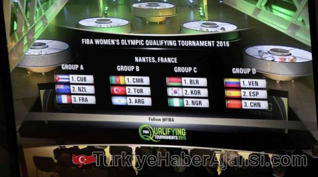 Olimpiyat Yolunda Rakipler Belli Oldu