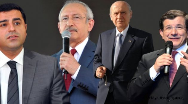 Patronlar Koalisyon Kararını Verdiler