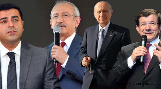 Seçimlere 3 Gün Kala Son Anket