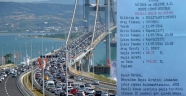 Osmangazi Köprüsü'nde Osmanlı Tokadı Gibi Ceza