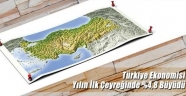 Türkiye Ekonomisi Yılın İlk Çeyreğinde 4,8 Büyüdü
