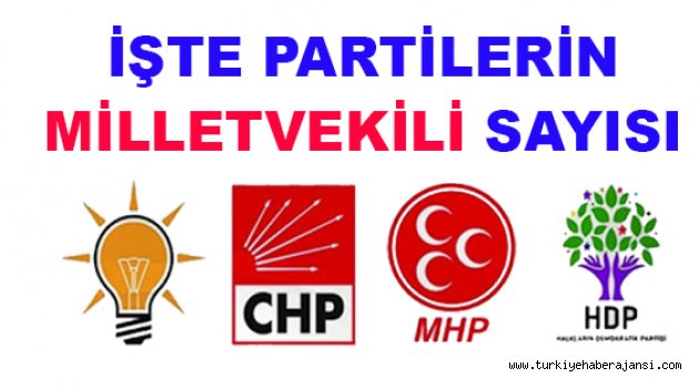 YSK Kesin Seçim Sonuçlarını Açıkladı